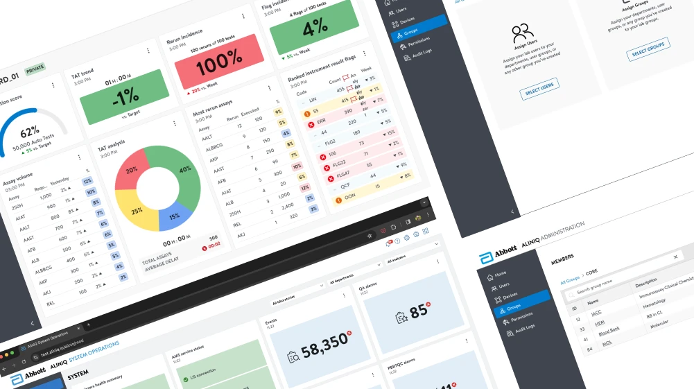 Platform success metrics and user feedback