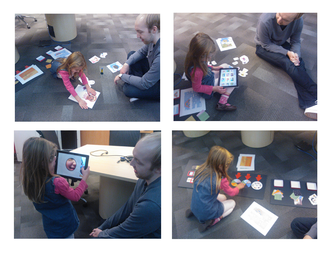 User research and data analysis